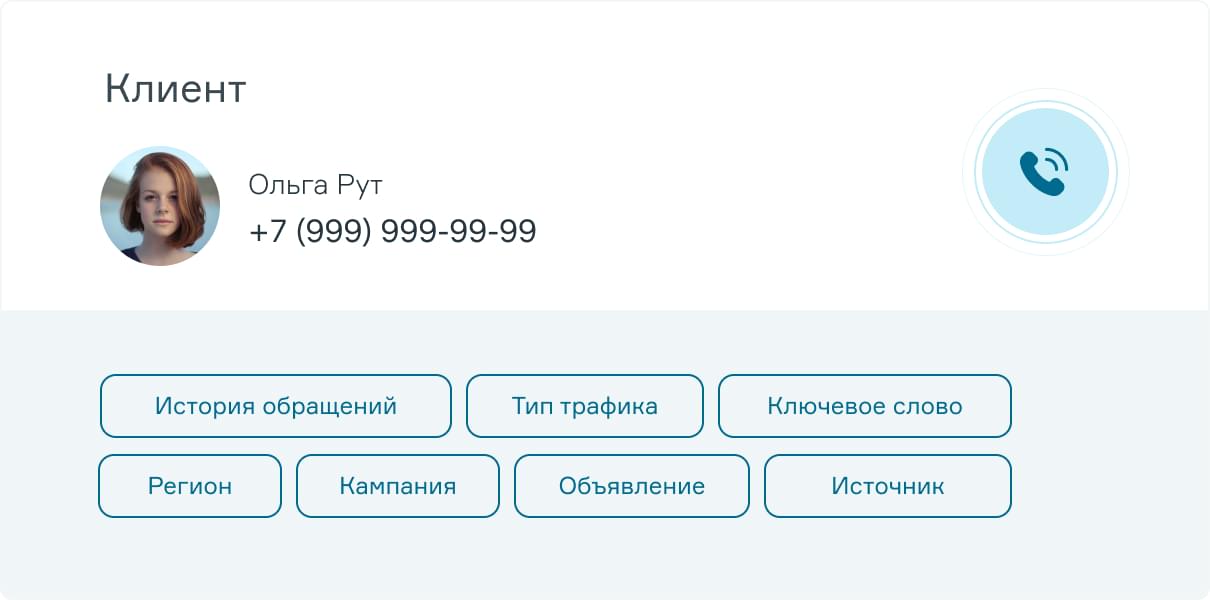 Узнайте, с какой рекламы пришел клиент